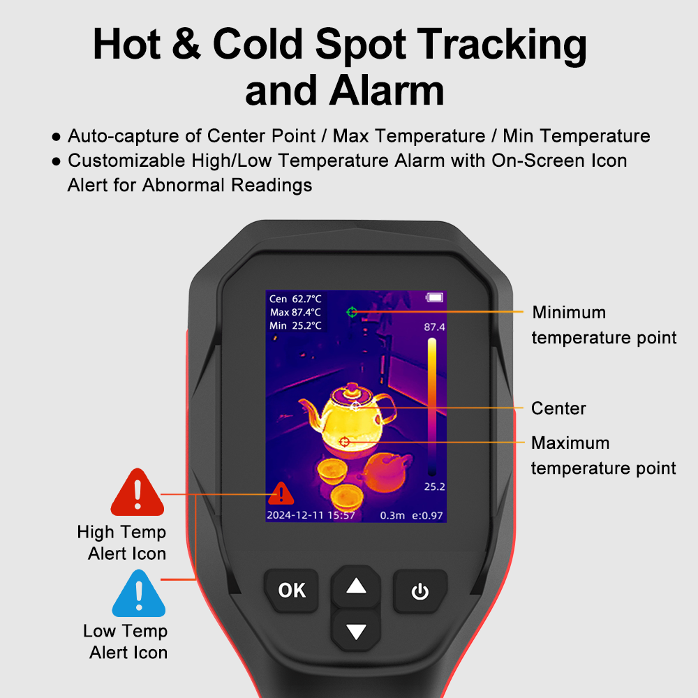 GVDA Thermal Imaging Camera Hi - Thermal Imaging Camera Pcb Repair 评论和价格