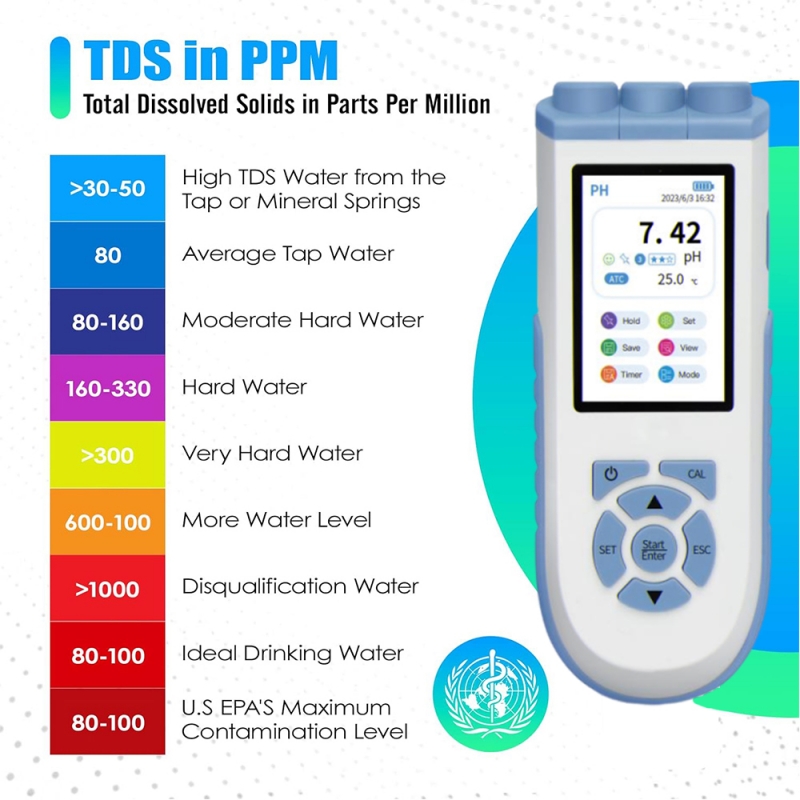 IKEME Digital PH Meter High Ac - Ph Meter Digital Water Tester 评论和价格