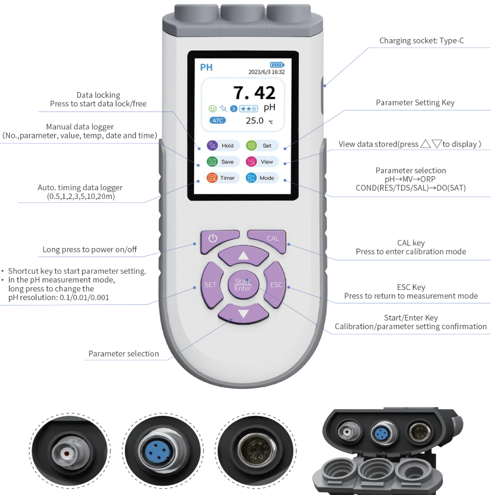 IKEME Digital PH Meter High Ac - Ph Meter Digital Water Tester 评论和价格