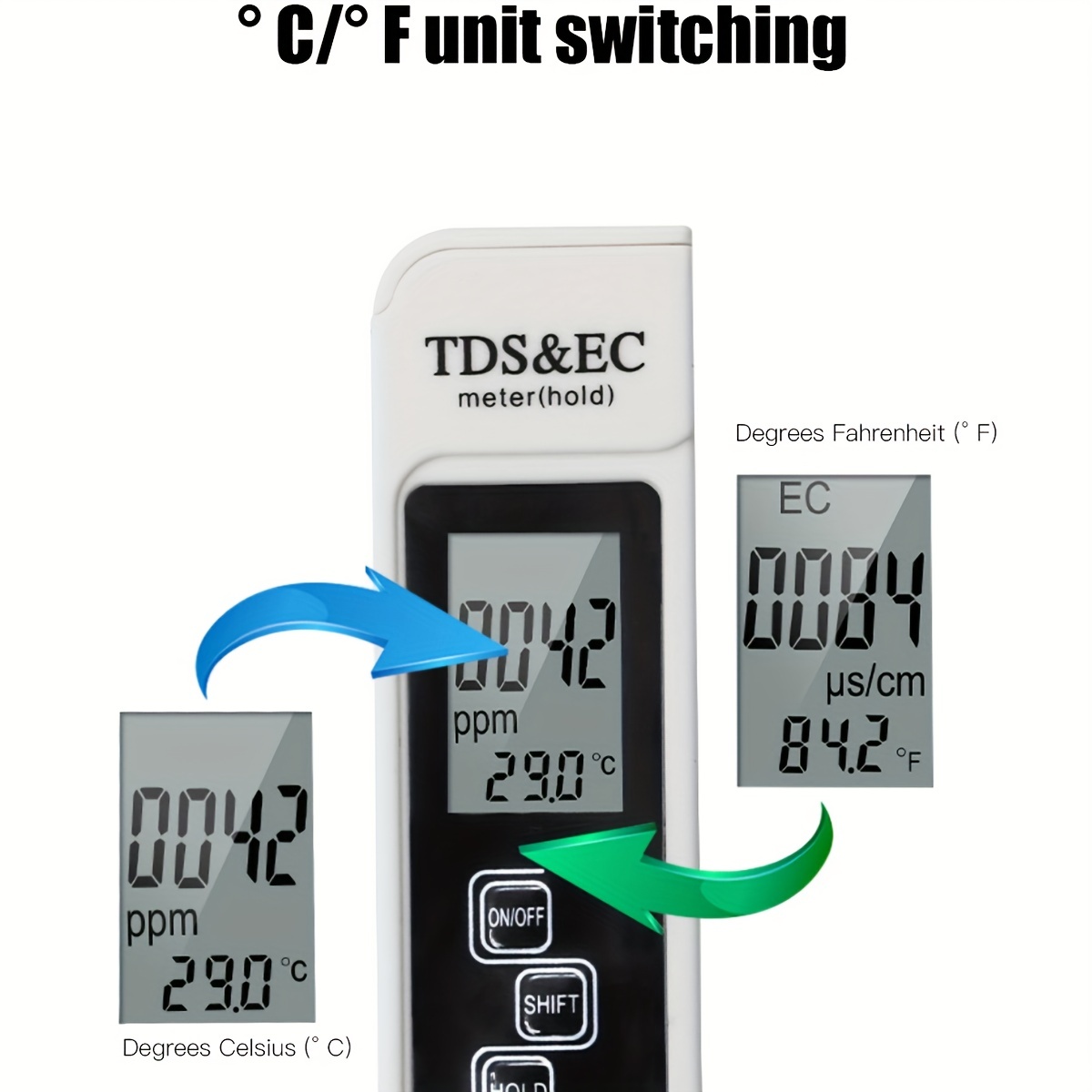 3in1 Water Quality Detection P - Ph Meter Digital Water Tester 评论和价格